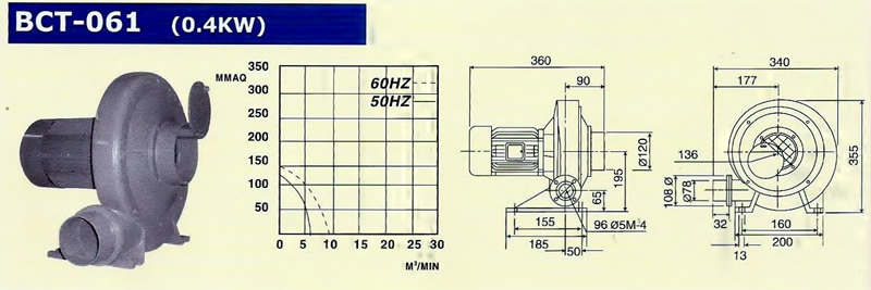 TURBO BLOWER BCT 061